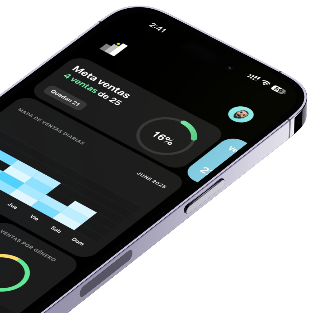 Qlink App - Dashboard y Analítica
